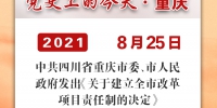 党史上的今天·重庆 | 1987年8月25日 中共四川省重庆市委、市人民政府发出《关于建立全市改革项目责任制的决定》 - 重庆晨网