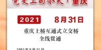 党史上的今天·重庆 | 1992年8月31日 重庆上桥互通式立交桥全线贯通 - 重庆晨网