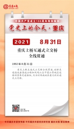 党史上的今天·重庆 | 1992年8月31日 重庆上桥互通式立交桥全线贯通 - 重庆晨网