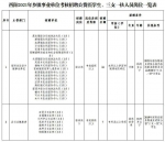 图片 - 重庆晨网