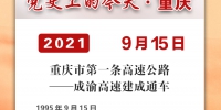 党史上的今天·重庆 | 1995年9月15日 重庆市第一条高速公路——成渝高速建成通车 - 重庆晨网
