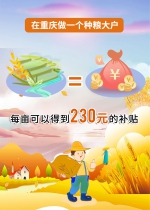 丰收节里说丰收，重庆农业的“前世今生”你知多少？ - 重庆晨网
