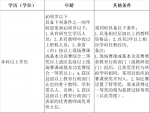 图片 - 重庆晨网