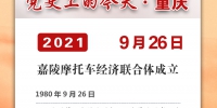 党史上的今天·重庆 | 1980年9月26日 嘉陵摩托车经济联合体成立 - 重庆晨网