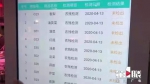 速看！重庆市发布19项“地方标准” - 重庆晨网