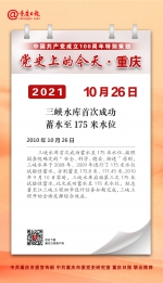 党史上的今天·重庆 | 2010年10月26日 三峡水库首次成功蓄水至175米水位 - 重庆晨网