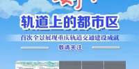 重庆日报今起推出全景式系列报道 《你好！轨道上的都市区》 - 重庆晨网