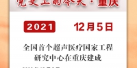 党史上的今天·重庆丨2008年12月5日 全国首个超声医疗国家工程研究中心在重庆建成 - 重庆晨网