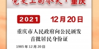 党史上的今天·重庆丨1985年12月20日 重庆市人民政府向公民颁发首批居民身份证 - 重庆晨网