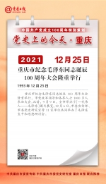 党史上的今天·重庆丨1993年12月25日 重庆市纪念毛泽东同志诞辰100周年大会隆重举行 - 重庆晨网