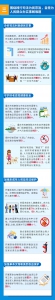 【两会时间】一图读懂重庆市人民检察院工作报告 - 检察