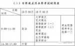 重庆2016年成人高考明日开考 这些事项请注意 - 新华网