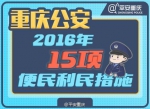 重庆警方推出十五项便民利民措施 - 公安厅