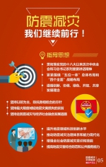 图说《防震减灾规划（2016—2020年）》 - 地震局