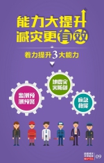 图说《防震减灾规划（2016—2020年）》 - 地震局