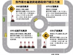 1月27日0∶00至2月2日24∶00 重庆高速公路小型车免费通行 - 人民政府