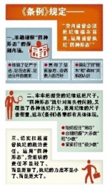 如何正确运用监督执纪“四种形态” - 人民政府