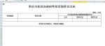 重庆市扶贫办关于2017年部门预算情况说明 - 扶贫办