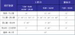 好消息！轨道交通3号线北延伸段下周一起延长运营时间 - 重庆晨网