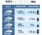 图片来源：央视新闻客户端 - 重庆新闻网