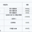 今年起重庆贫困群众将获“精准脱贫保” - 重庆新闻网