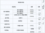 今年起重庆贫困群众将获“精准脱贫保” - 重庆新闻网