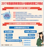 实现五个确保 力促教育公平 教育部部署2017年普通高等教育招生计划管理工作 - 教育厅