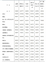 QQ截图20170531141210 - 重庆晨网