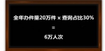 买房缴税不再“两头跑”！两江新区不动产登记与办税实现“一站式” - 重庆晨网