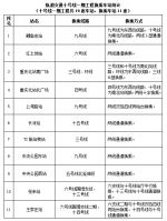 重庆轨道10号线列车惊艳亮相 - 重庆晨网