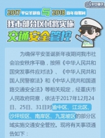 平安圣诞新年夜实施交通安全管控 重庆警方劝导市民不去扎堆提醒防踩踏 - 公安厅