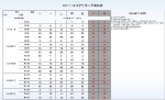 重庆高校寒假放假时间大比拼 西南大学要放49天！ - 重庆晨网