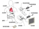 e5aec41dab85708fe05aac15b0292527.jpg - 重庆晨网