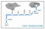 轨道五号线、十号线开通在即，沿途居然可以这么玩！ - 重庆晨网