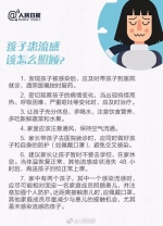 今冬最低温或9日来袭！对付流感最全用药都在这里 - 重庆晨网