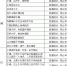 b8e51ec124fa292566211911d0b2922c.png - 重庆晨网