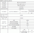 重庆市农业委员会2017年政府网站工作年度报表 - 农业厅