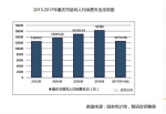 2017家庭经济账：三个账本读懂重庆生活 孩子教育用钱多 - 重庆晨网