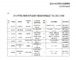 风暴中心的鸿茅药酒在重庆： 药房“一哥”地位未动摇，销量没受影响 - 重庆晨网