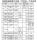 cf81115c540bd2084c138c7d248ed167.jpg - 重庆晨网