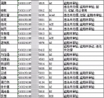 微信图片_20180508153256 - 重庆晨网