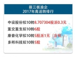 新三板渝企去年赚了13亿 这4家公司上市有戏 - 重庆晨网