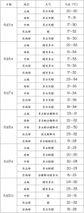 91138e2498ab55fac11503eafe91b1ca.jpg - 重庆晨网
