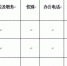 重庆市农业机械化技术推广总站关于举办2018年农机推广信息宣传专题培训会的通知 - 农业机械化信息