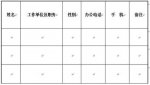 重庆市农业机械化技术推广总站关于举办2018年农机推广信息宣传专题培训会的通知 - 农业机械化信息