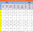 处理156人！2018年5月我市查处违反中央八项规定精神问题99起 - 重庆晨网