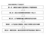 abebc9bab2060dd1c4059ede11cfd92d.png - 重庆晨网