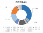 fa8c9979edee7d0f55a678a3a0998bad.jpg - 重庆晨网