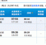 9小时到北海 本月起重庆西站又多了几趟动车 - 重庆新闻网