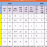 处理756人！今年1至6月重庆查处违反中央八项规定精神问题468个 - 重庆晨网